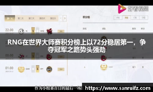 RNG在世界大师赛积分榜上以72分稳居第一，争夺冠军之路势头强劲