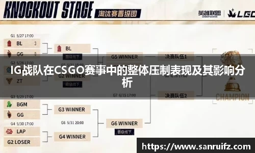 IG战队在CSGO赛事中的整体压制表现及其影响分析