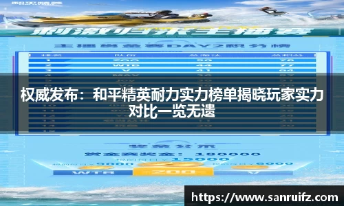 权威发布：和平精英耐力实力榜单揭晓玩家实力对比一览无遗