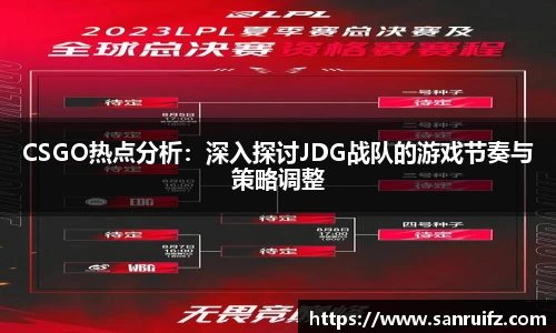 CSGO热点分析：深入探讨JDG战队的游戏节奏与策略调整