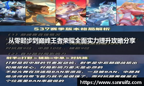 从零起步到巅峰王者荣耀全面实力提升攻略分享