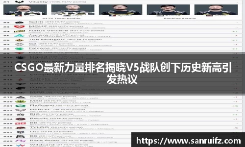 CSGO最新力量排名揭晓V5战队创下历史新高引发热议