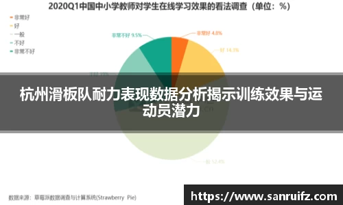 杭州滑板队耐力表现数据分析揭示训练效果与运动员潜力