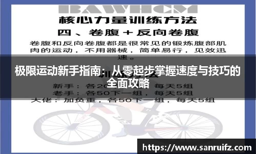 极限运动新手指南：从零起步掌握速度与技巧的全面攻略
