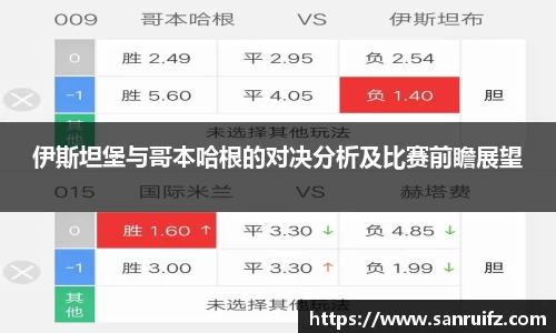 伊斯坦堡与哥本哈根的对决分析及比赛前瞻展望