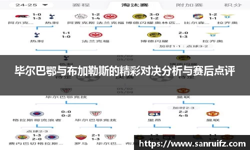 毕尔巴鄂与布加勒斯的精彩对决分析与赛后点评
